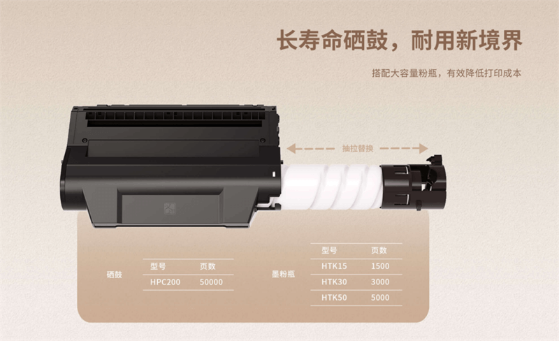 漢印激光打印機有更長壽命的硒鼓