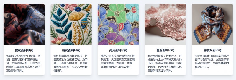 定位數(shù)碼印花機(jī)支持的面料